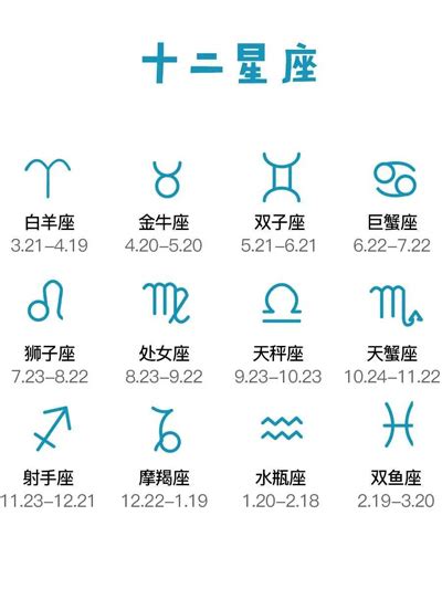 7月6日生日|【7月是什麼星座？】七月出生的星座：巨蟹座和獅子座